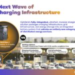Orange EV Creates OptiGrid to Accelerate Fleet Electrification with Battery-Integrated Charging