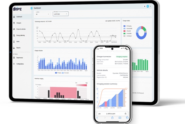 Vontier's Driivz Releases Version 9, Enabling EV Charging Networks to Scale, Achieve Operational Excellence and Profitability