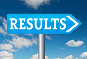 First Quarter Reflection: Reset, Realign, Execute