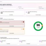 Questar 'Total Fleet Health' Now Available Worldwide