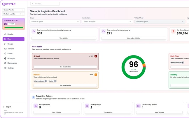 Questar 'Total Fleet Health' Now Available Worldwide