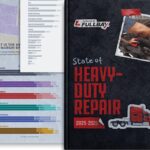 Fullbay's State of Heavy-Duty Repair Report: Is Your Shop Running Above or Below the Industry?