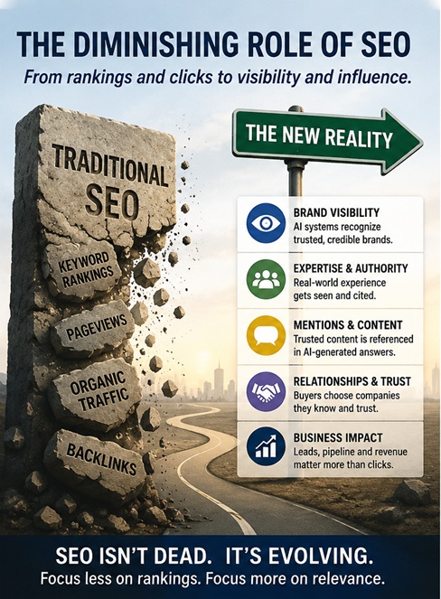 A Call to Action: Google's New Rules May Actually Favor Fleet Industry Marketing Specialists