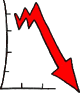 ChartDown