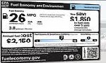 Fuel Economy Label