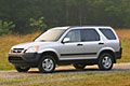 2004 Honda CRV