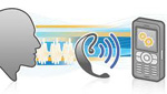 Voice Recognition Software